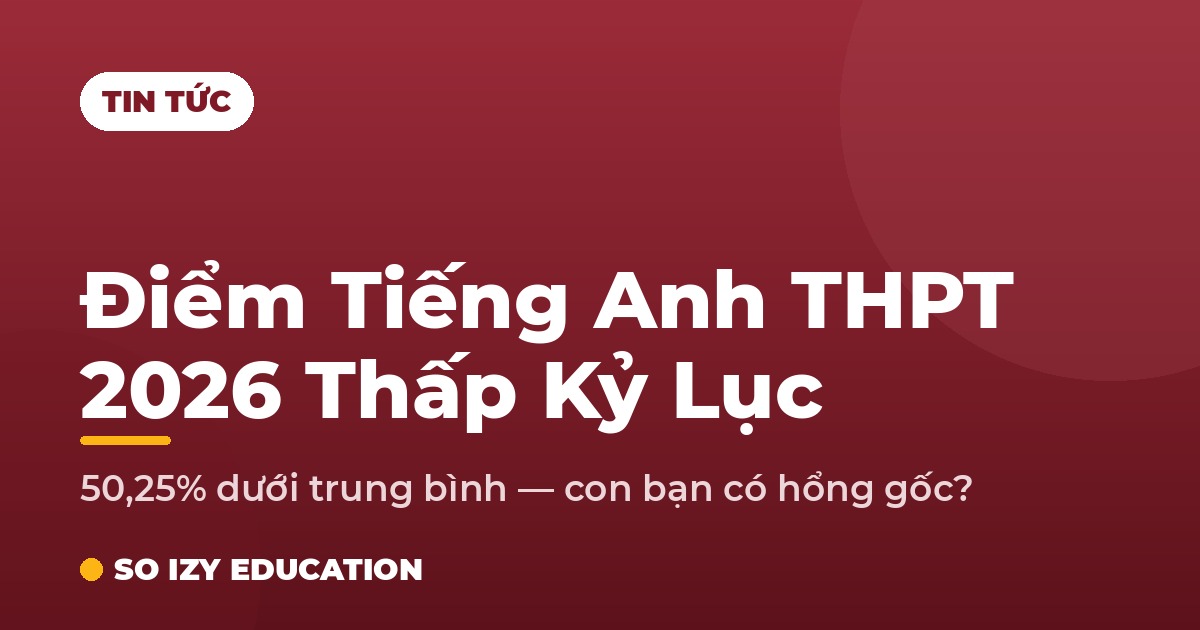 Điểm tiếng Anh THPT 2026 thấp kỷ lục - SO IZY Education