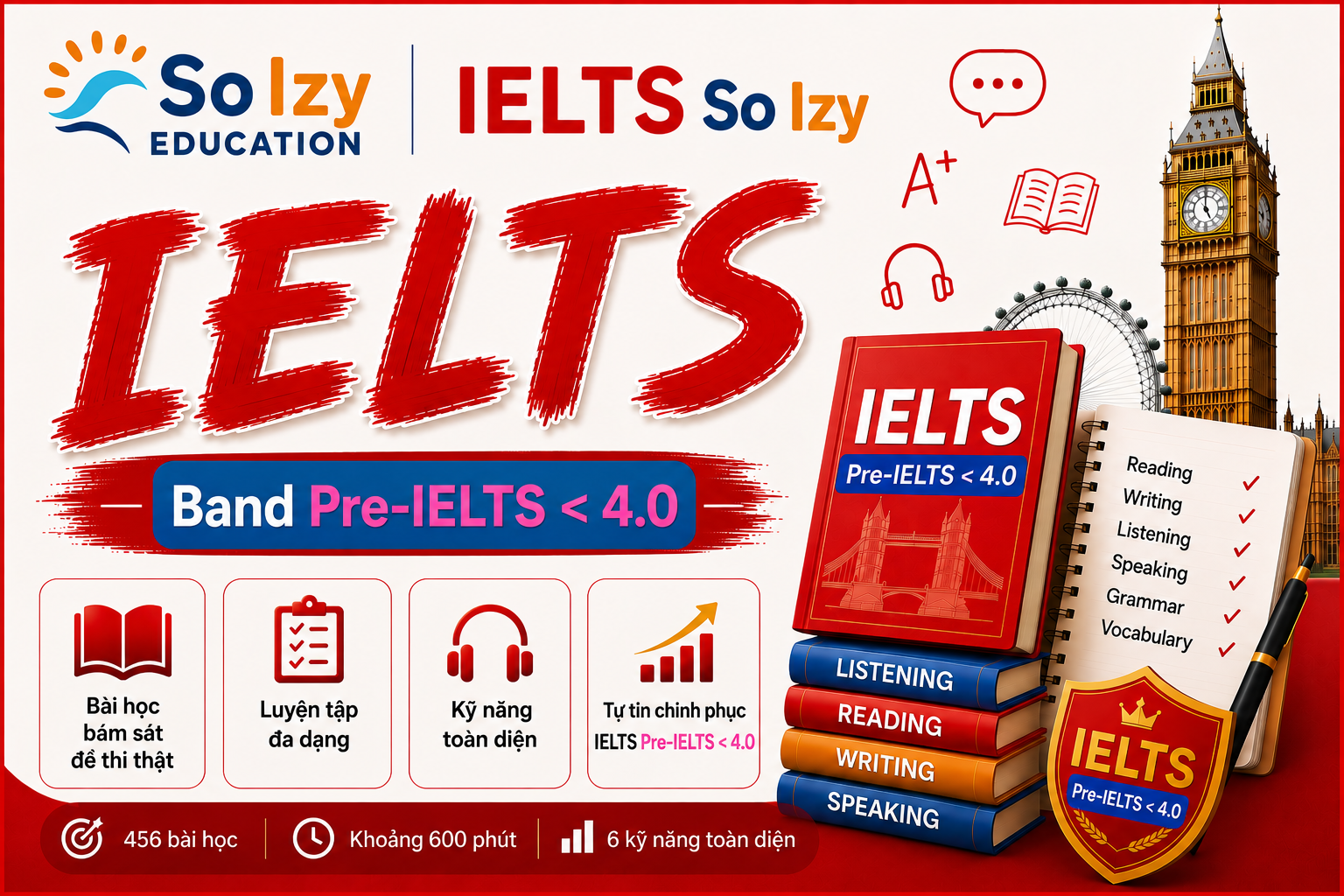 IELTS — Cấp 1: Mất Gốc (band 4.0)