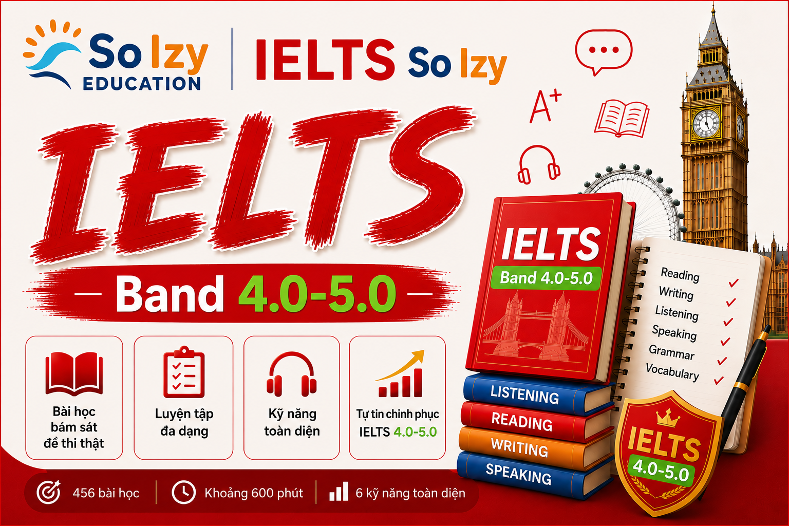 IELTS — Cấp 2: Căn Bản (band 4.0–5.0)