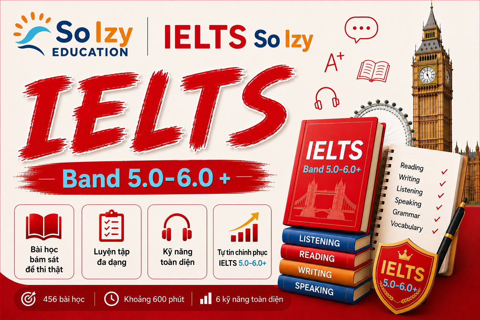 IELTS — Cấp 3: Trung Cấp (band 5.0–6.0)