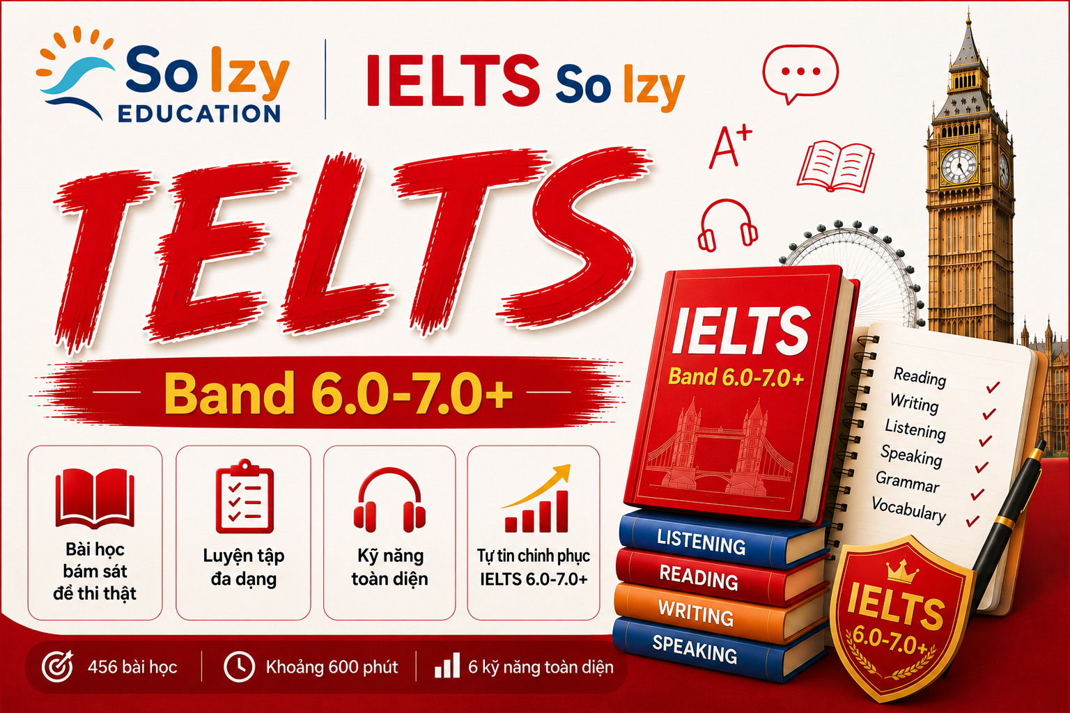 IELTS — Cấp 4: Cán Đích (band 6.0–7.0)