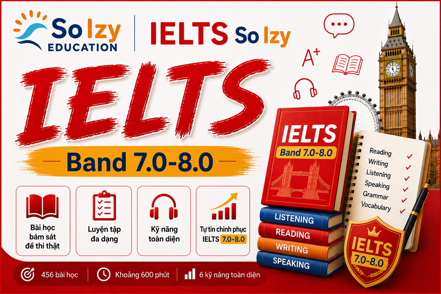 IELTS — Cấp 5: Thành Thạo (band 7.0–8.0)