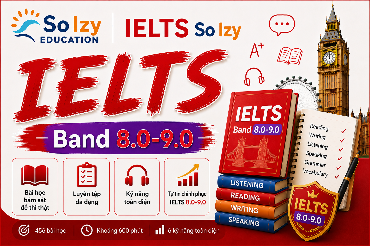 IELTS Tự Học — Cấp 6: Chuyên Gia (band 8.0–9.0)